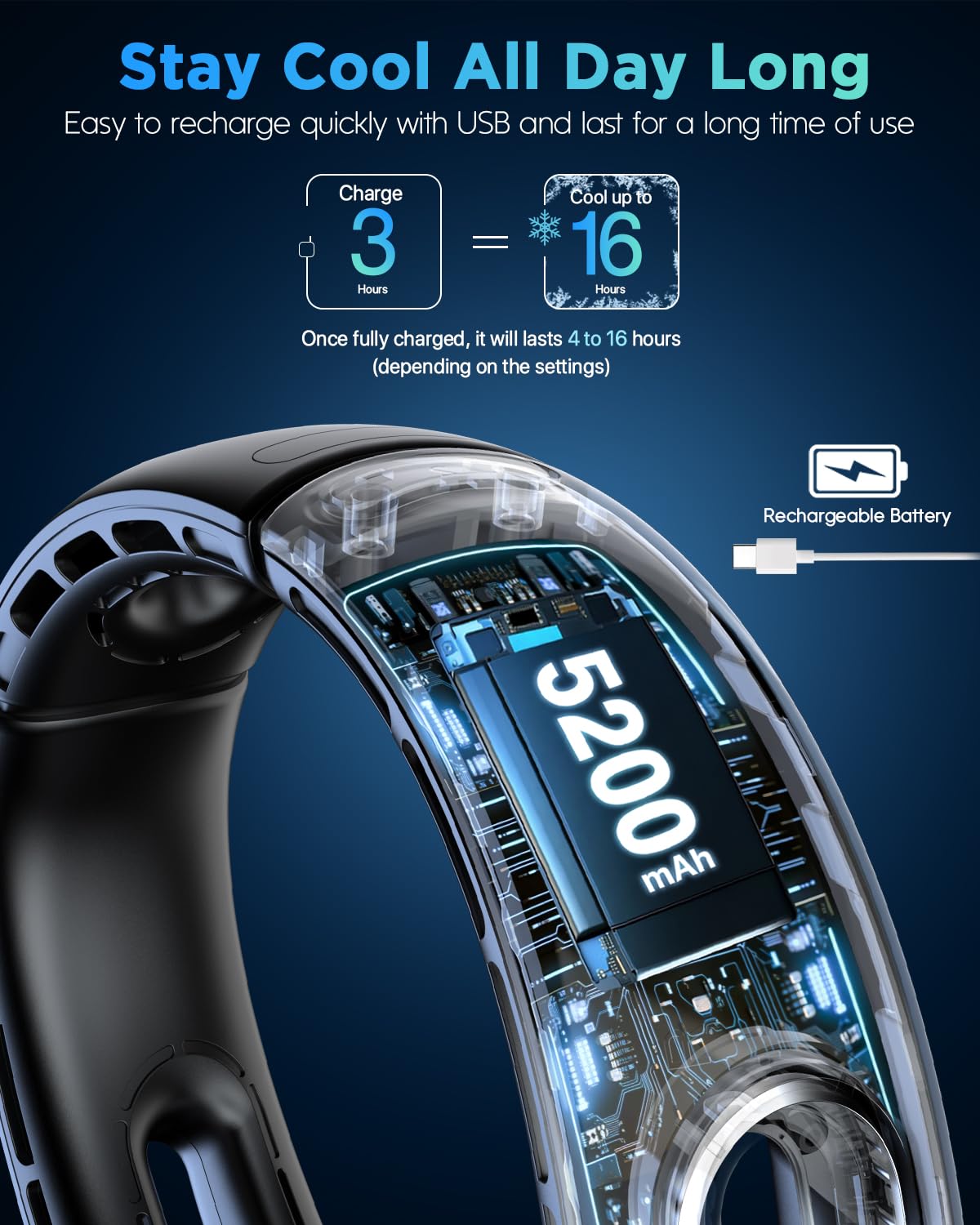 Hotsales Neck Fan, Hands Free Bladeless Neck Fans Portable Rechargeable, 360° Cooling Neck Fan, 4 Speeds, Quiet, 5200 mAh Battery Operated USB Wearable Personal Fan Gifts for Women, Travel, Outdoor