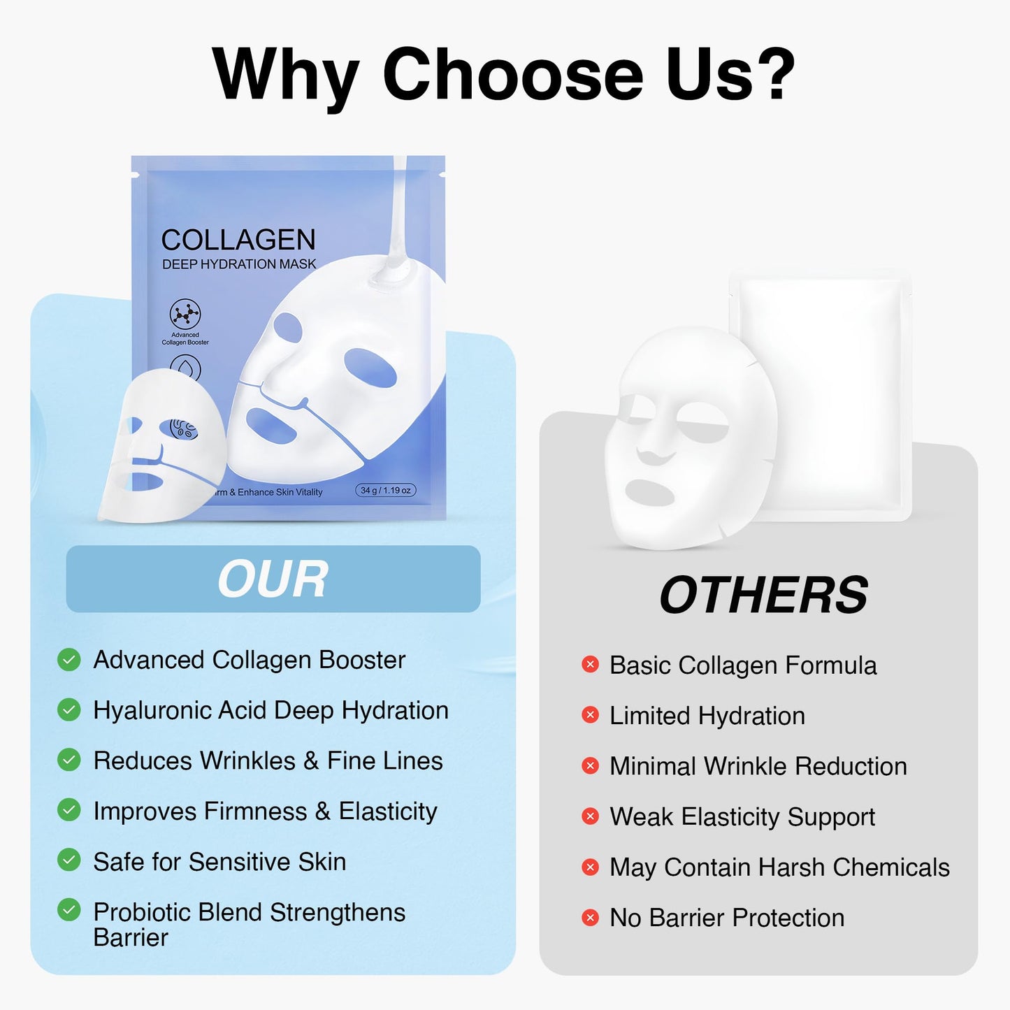 Collagen Face Mask - 6 Pack, Hydrating & Firming Sheet Mask for All Skin Types, Anti-Wrinkle, K-Beauty & Moisturizing Overnight Skincare