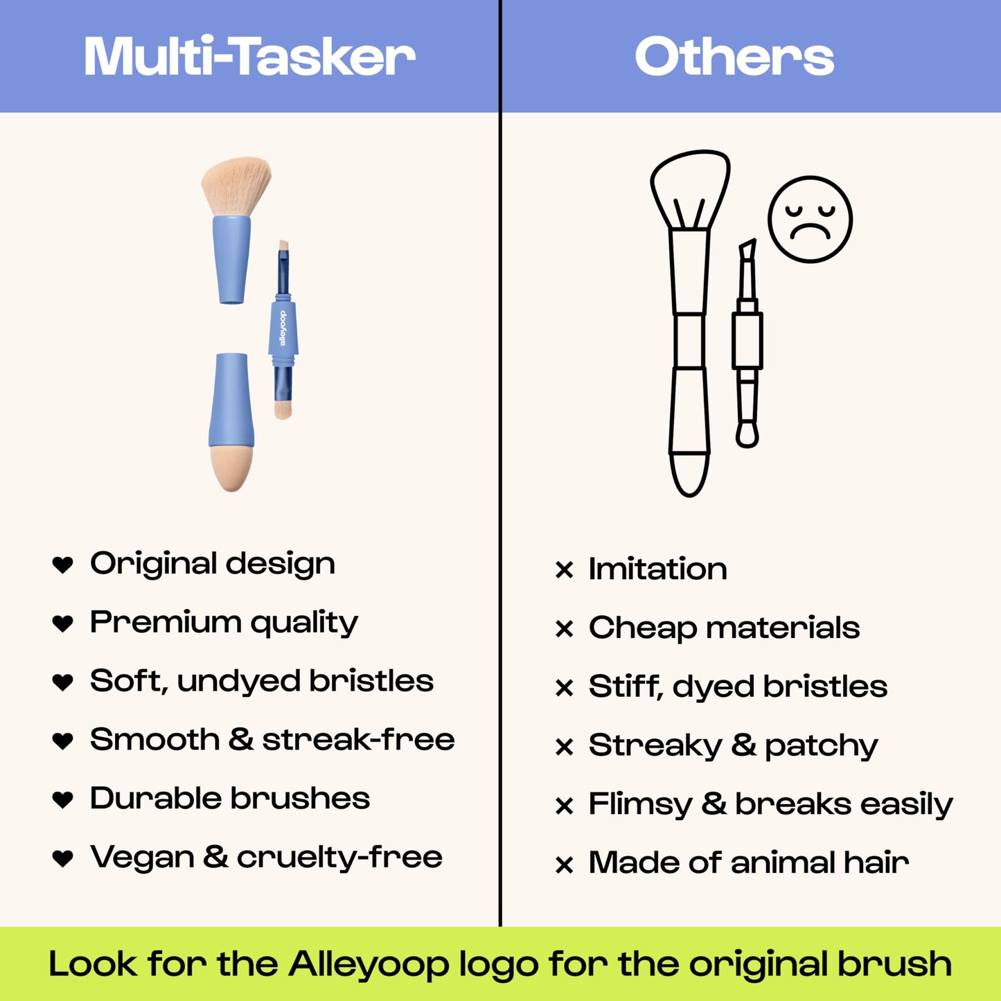 Alleyoop Multi-Tasker 4-in-1 Travel Makeup Brush Set – Compact Makeup Brushes with Blending Sponge, Eyeshadow, Eyebrow & Liner, Blush & Bronzer Brush – Mini Makeup Tools Kit for Women, Vegan