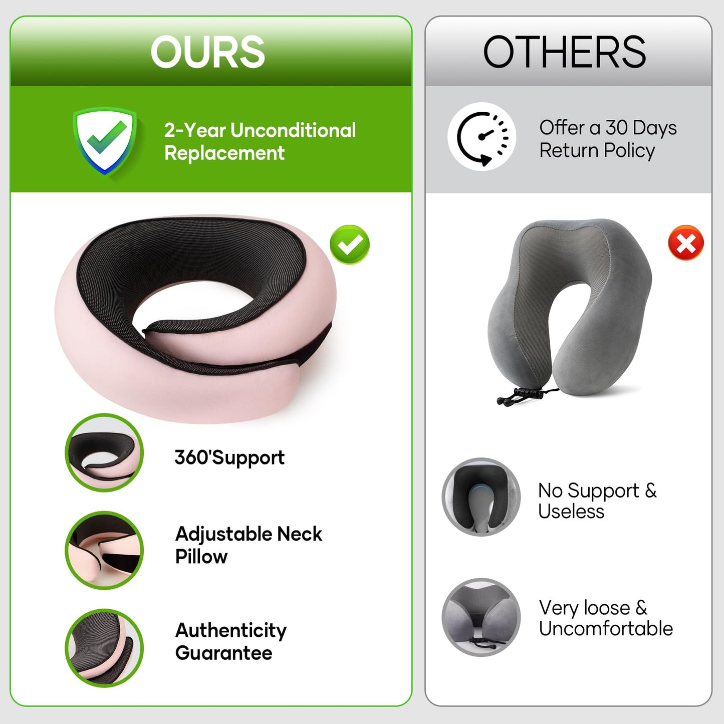 NOCRLG Travel Pillow, Travel Neck Pillow for Airplanes Car, 100% Pure Memory Foam Travel Pillow, Sleeping Essentials for Long Flight 360° Head Support Degree Comfort and Breathability (Pink)