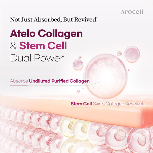 AROCELL Super Collagen Mask 4 Facial Sheet 5,000,000ppb Overnight Dual Matrix Hydrogel Masks with Low Molecular Weight Collagen for Elasticity Hydrating Anti-Aging Cooling Korean Skincare, 43g x 4ea