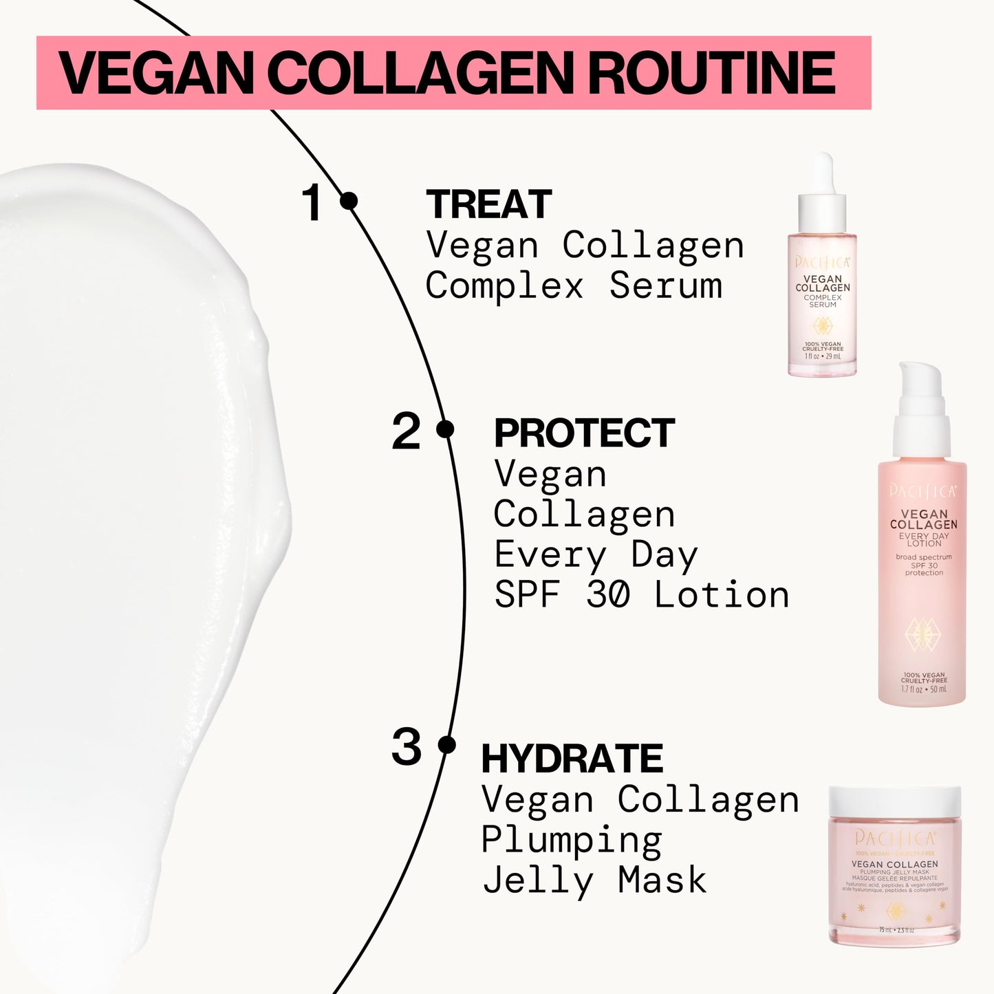 Pacifica Vegan Collagen Plumping Jelly Mask – Overnight Hydrating Face Mask with Vegan Collagen, Squalane & Hyaluronic Acid, Deep Moisture for Plump, Dewy Skin, Glass Skin Glow, Clean Beauty Skincare