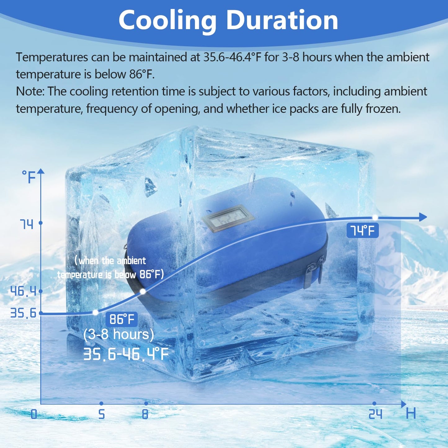 HIMDUZE Insulin Cooler Travel Case TSA Approved Refrigerated Medicine Cooler for Travel w/Thermometer Temperature Diabetic Travel Case w/2 Reusable Ice Packs for Daily Life Trip, Blue