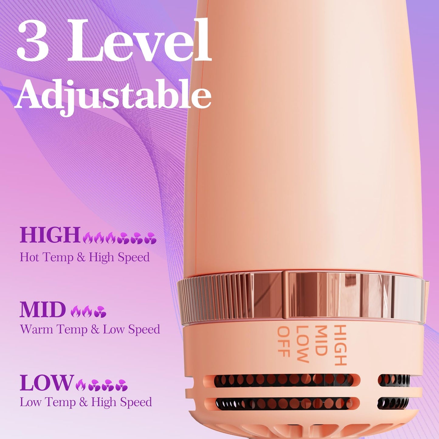 Voseki Hair Dryer Brush Blow Dryer Brush in One, 4-in-1 Hair Dryer Brush Blow Dryer with Oval Barrel, Mini Hot Air Brush for All Hair Types(Pink)