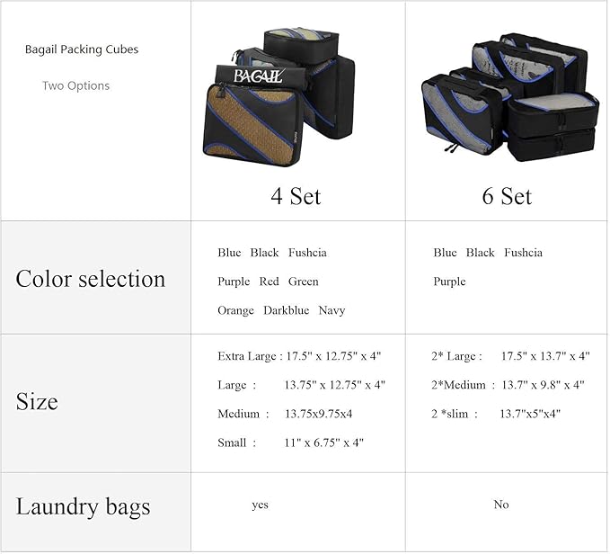 BAGAIL 6 Set Packing Cubes,Travel Luggage Packing Organizers