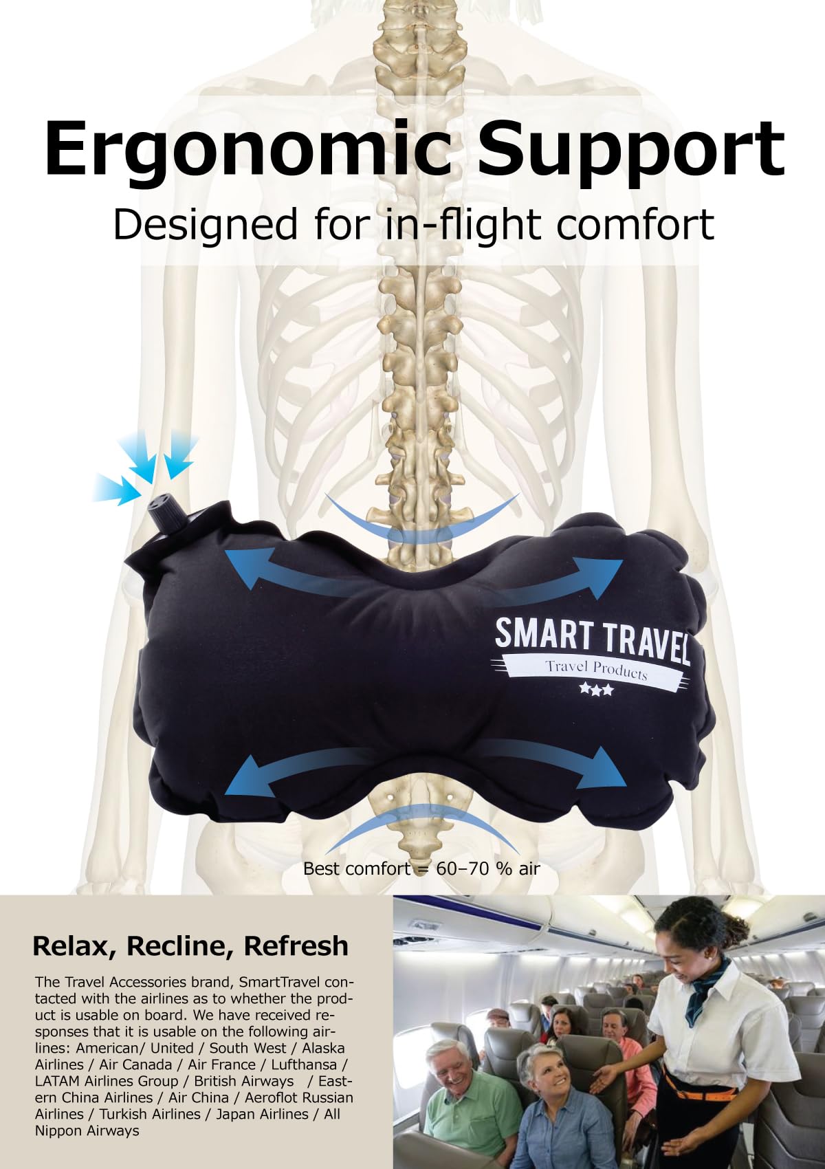 SmartTravel Travel Products Lumbar Pillow Inflatable Lumbar Support Pillow Travel Pillows for Airplane Long Flight Essential for Women Men Kids