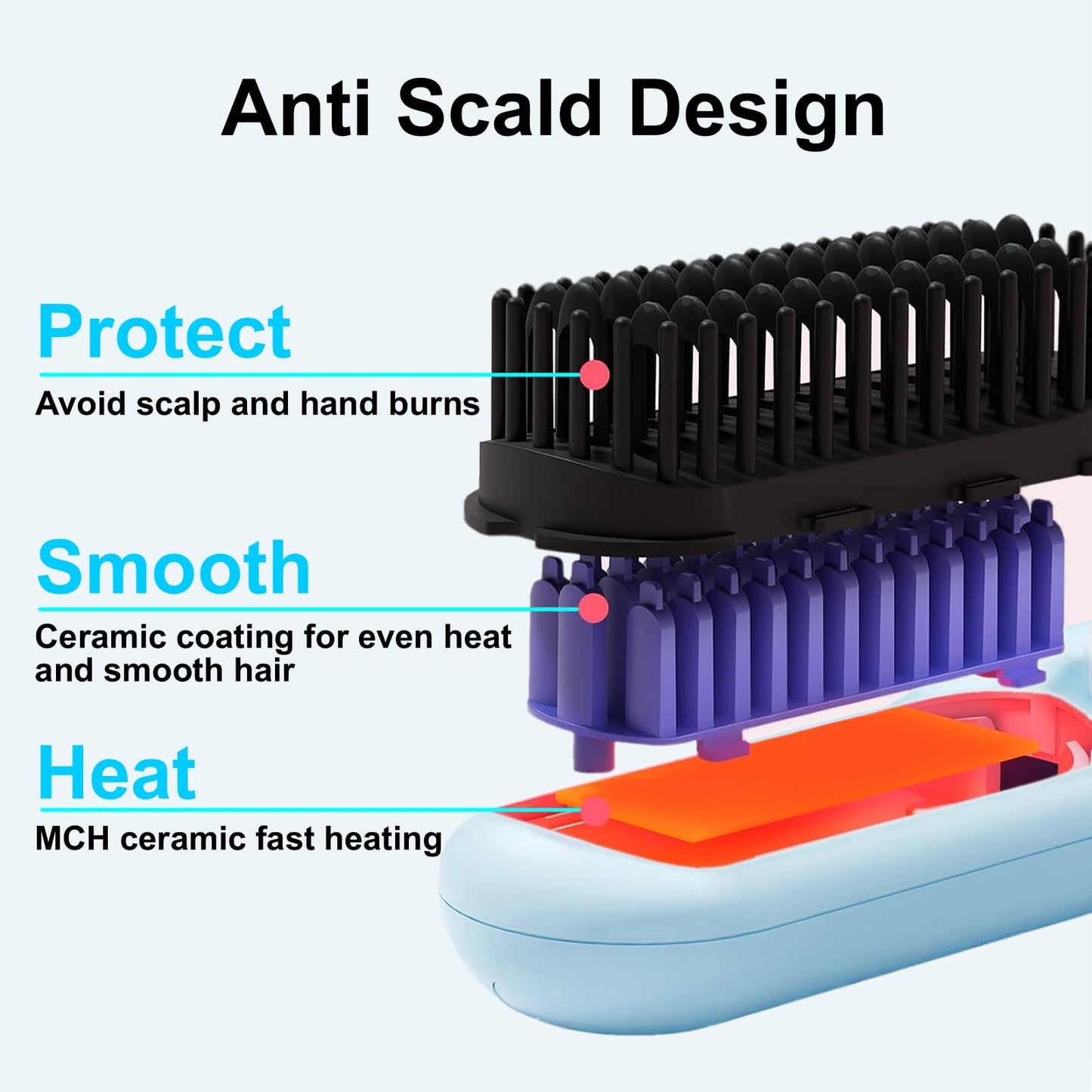 Go Brush Pro 2025 New Cordless Hair Straightener Brush - 199 Million Negative Ions, Compact & Travel-Friendly with LED Display, 4000mAh Rechargeable, Anti-Scald Mini Hot Comb for Women (Blue)