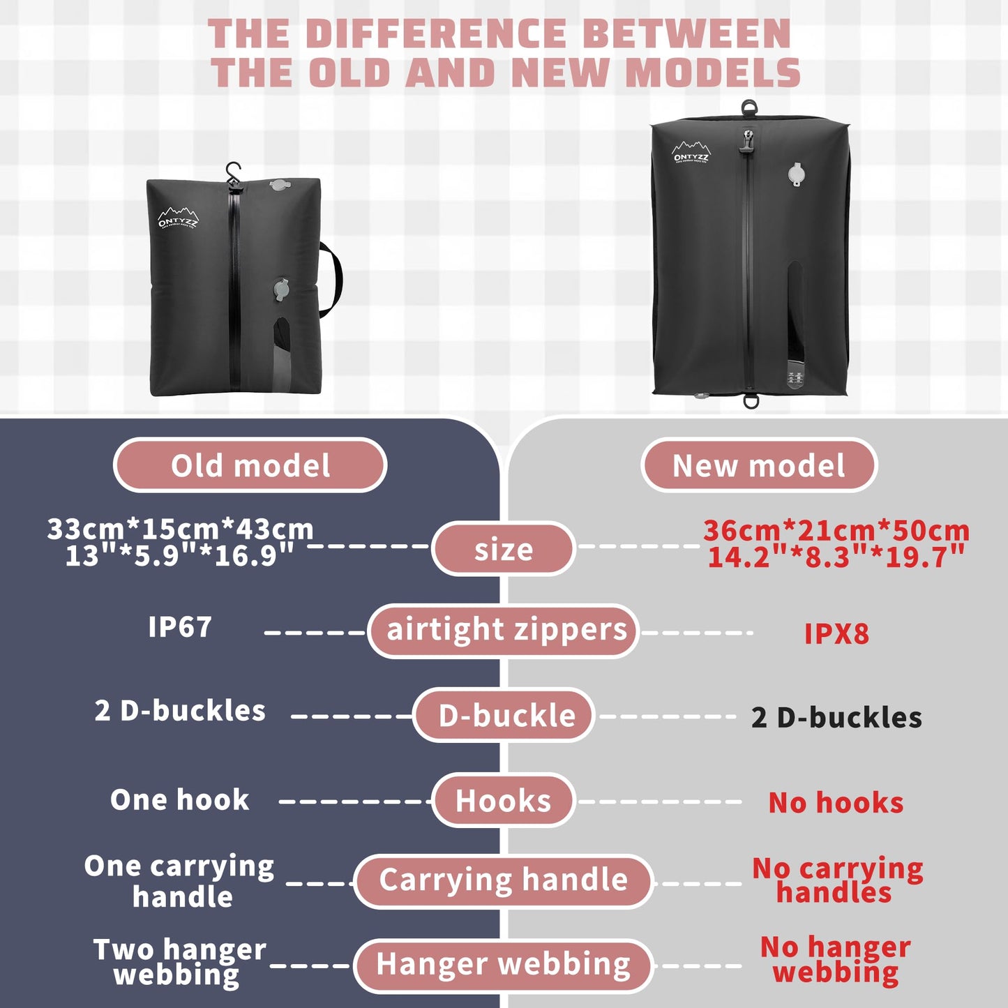 ONTYZZ Large Black Travel Vacuum Compression Bags Reusable Compression Bag with IPX8 Waterproof Zipper Space Saver Vacuum Bags for Suitcase(NO PUMP!)