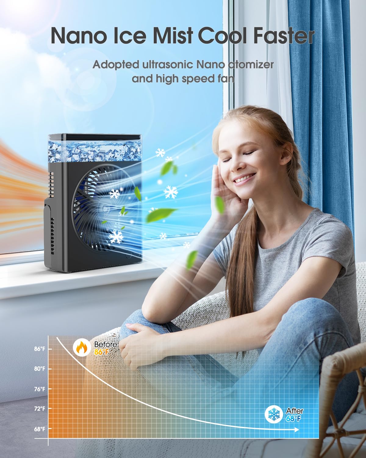 JINLICTE Portable Misting Fan, 16000mAh 8-Inch Rechargeable Water Cooling Mist Fan with 600mL Water Tank, Quiet USB Battery Powered, Perfect Cooling for Camping Home Outside Office