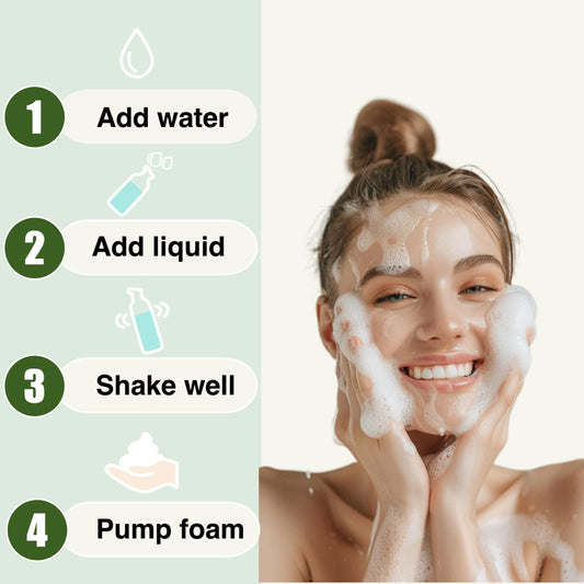 EDITBYLIBRA 2oz Travel Size Foam Pump Bottle-3 PCS, Empty Leak-Proof, TSA Approved, Travel Foaming Pump Bottles for Shampoo, Shower Gel, Hand Soap, Facial Cleanser (Clear)