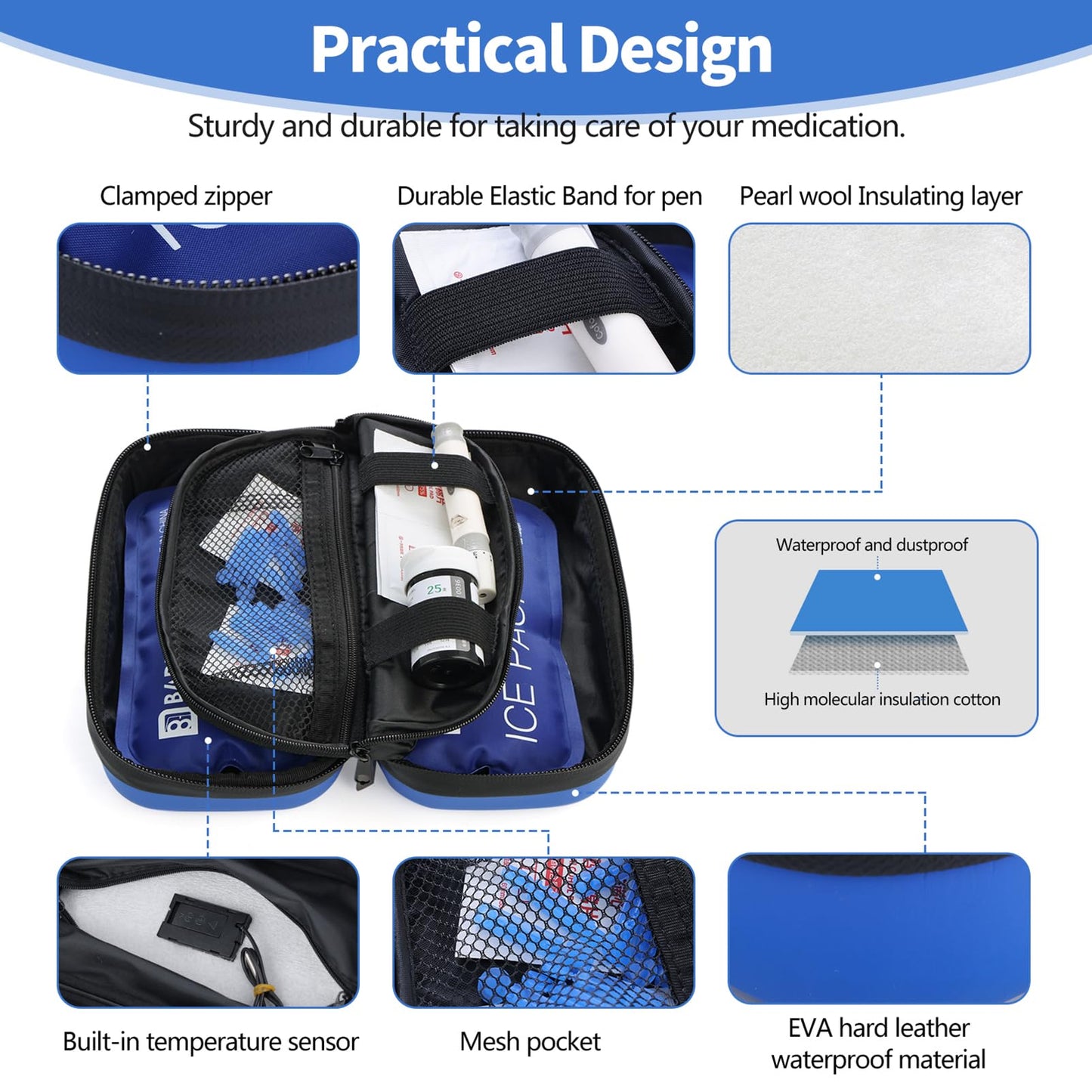 HIMDUZE Insulin Cooler Travel Case TSA Approved Refrigerated Medicine Cooler for Travel w/Thermometer Temperature Diabetic Travel Case w/2 Reusable Ice Packs for Daily Life Trip, Blue