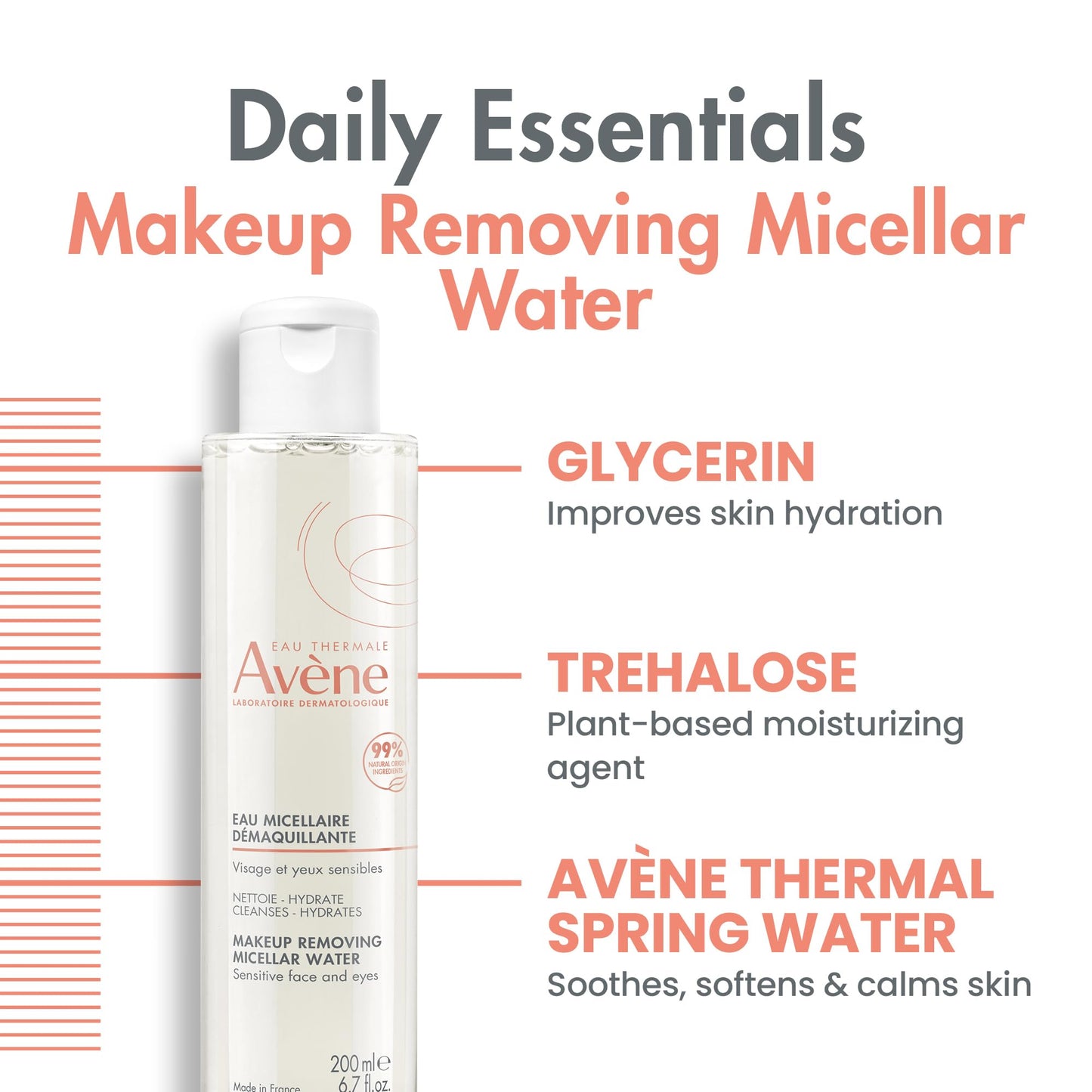 Avène Micellar Lotion Cleansing Water - Soap-Free 3-in-1 Cleanser, Toner, Make-up Remover - All Skin Types - Non-Comedogenic - 6.7 Fl Oz