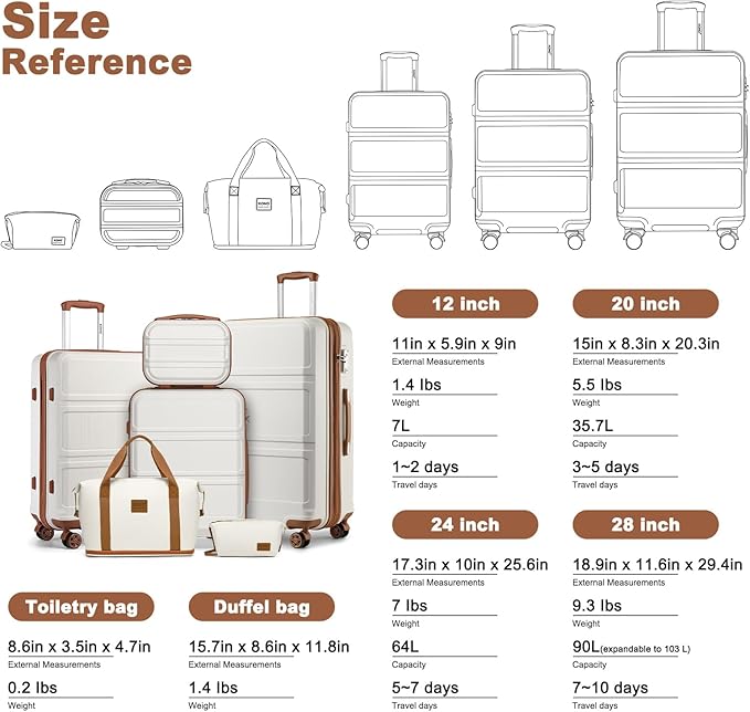 Kono Suitcase Set 3 Piece Carry On Hardside Luggage with TSA Lock Spinner Wheels (Cream White, 20in)