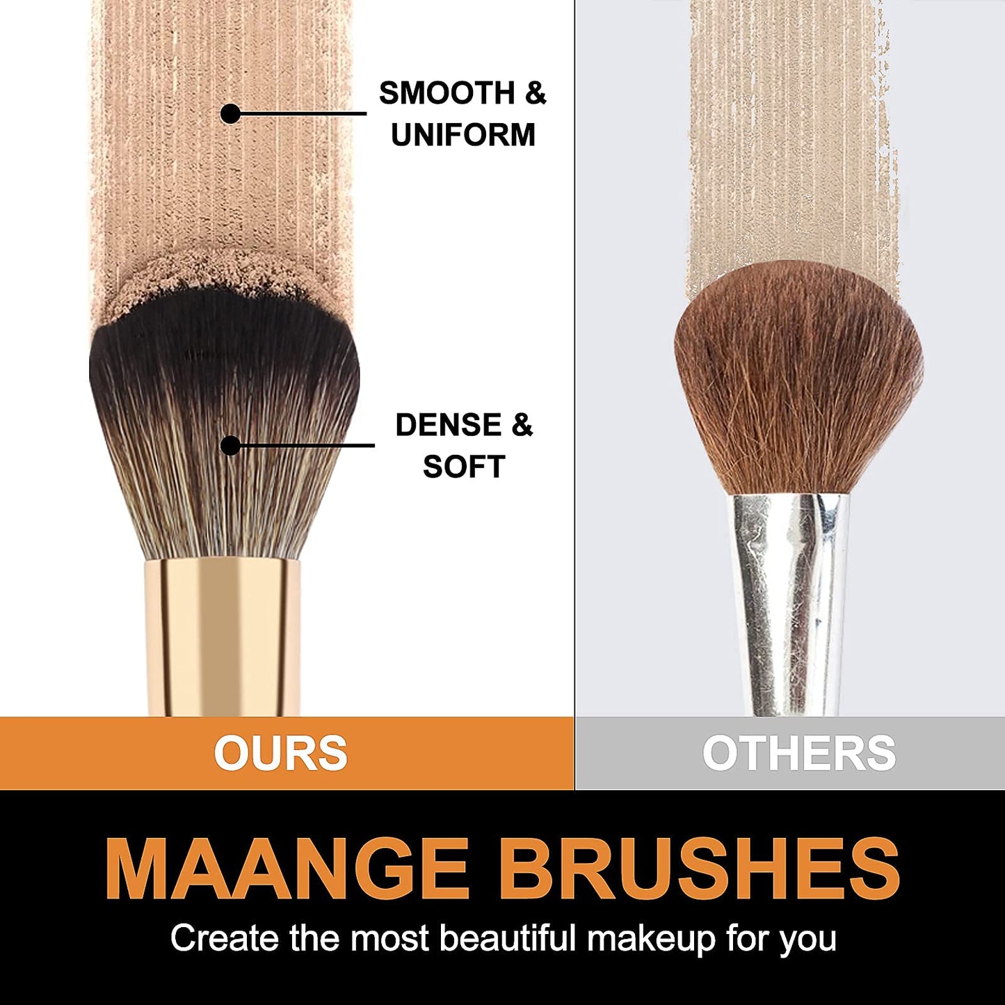 Makeup Brushes,MAANGE 10 PCs Travel Professional Makeup Brushes Set with Case,Foundation Kabuki Blush Eyeshadow Make Up Brush with Makeup Sponge and Brush Cleaner(Blackgold)