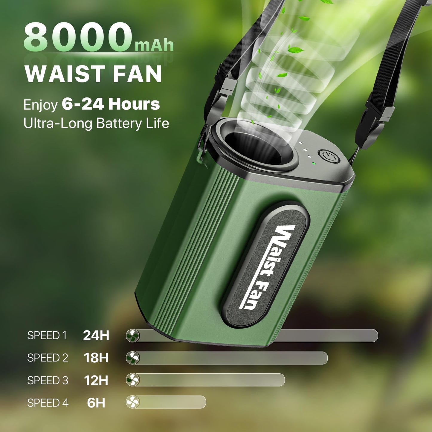 Portable Fan, Personal Waist Fan with 20000RPM Strong Airflow 4 Speeds Setting Hands-Free Hanging Neck Fan Rechargeable with up to 25H,Dual-Sided Clip on Wearable Belt design for Camping, Outdoor