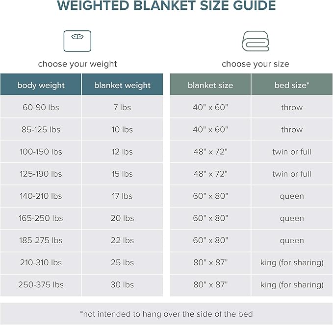 Bare Home Weighted Blanket Queen Size 20lb (60" x 80") for Adults - All-Natural 100% Cotton - Premium Heavy Blanket Nontoxic Glass Beads (Light Pink, 60"x80")