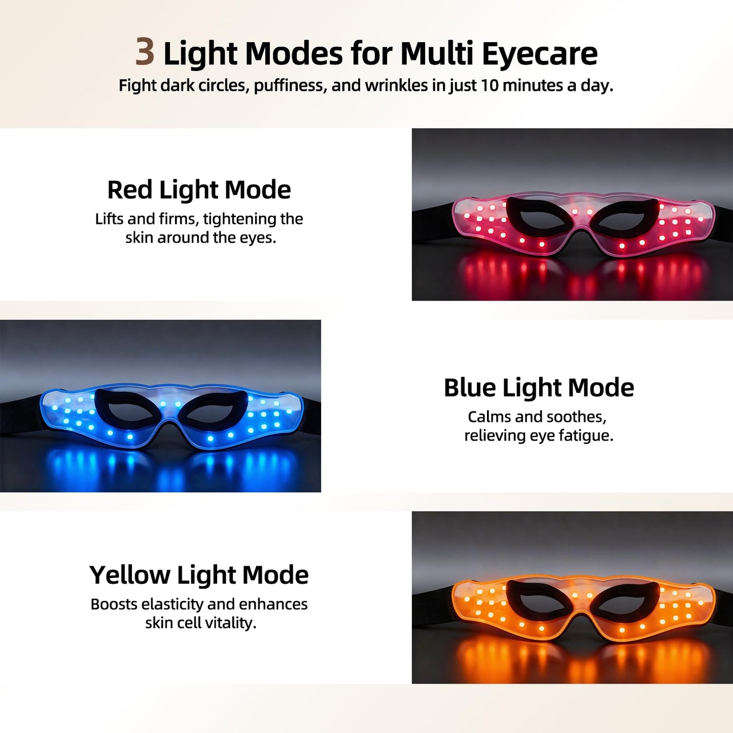 Red Light Therapy Eye Mask – 3 Modes Under-Eye Massager for Dark Circles, Puffiness & Fine Lines | Anti-Aging Eye Care Device for Men & Women, 10-Minute Daily Use