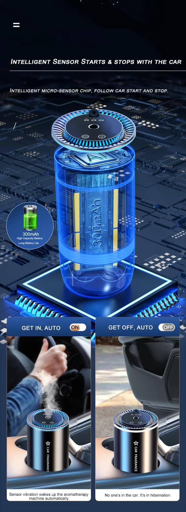 Essential Oil Diffuser – USB Rechargeable Aromatherapy Diffuser with 3-Speed Mist Control | Compact & Silent Operation | Aluminum Alloy + PC Body | Ideal for Home,Office & Car