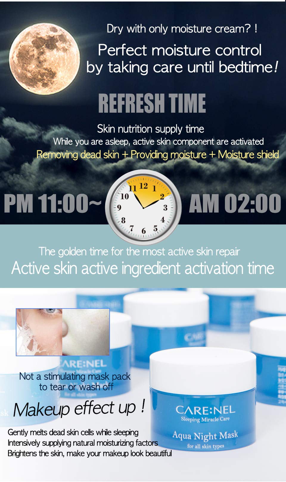 Korean Beauty Aqua Night Mask - Facial Self Skin Care Products Water Sleeping Masks 15ml/0.5 fl.oz (3 set) Gifts for Women - Acne Wrinkle remover - moisturizing hydrating Effect