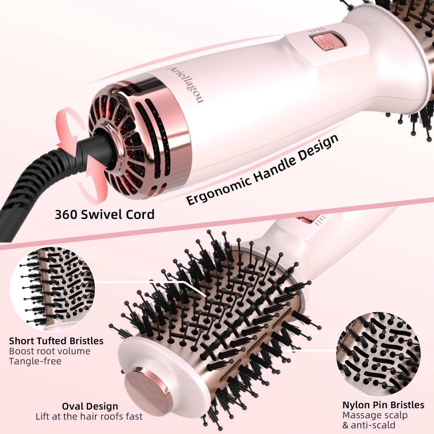 Ariellagou Dual Voltage Travel Hair Dryer Brush Mini Hot Air Brush with European Plug One Step Blow Dryer and Styler Volumizer for Home and Salon Use