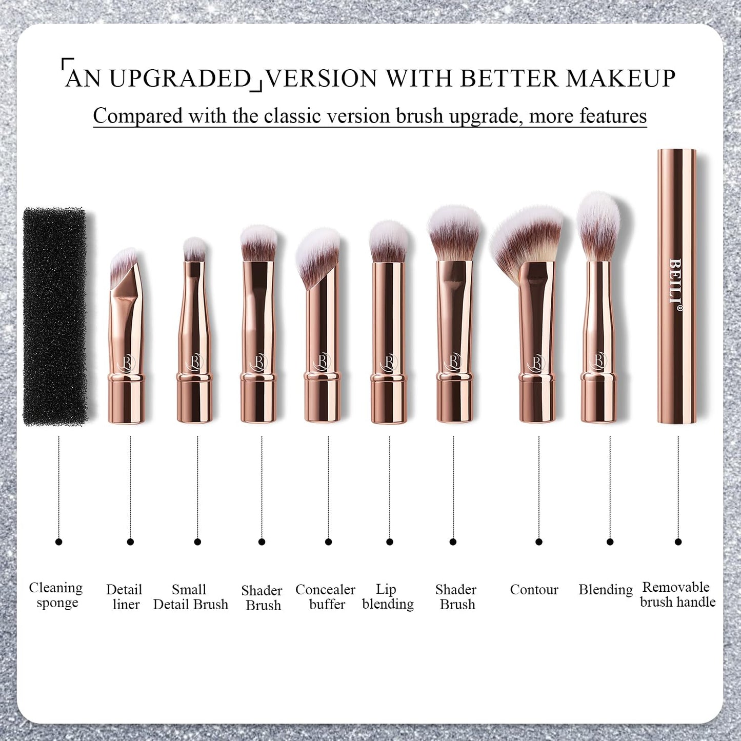 BEILI Travel Eye Makeup Brushes Set 8pcs Removable Double Sided Makeup Brush with Mirror Box & Removal Cleaner Sponge (Rose Gold)