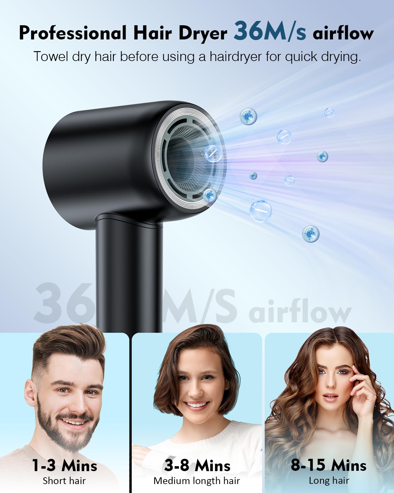 Hair Dryer,160000 RPM Brushless Motor Blow Dryer, 200 Million Negative Ionic, Low Noise Thermo-Control Professional Hair Dryer with Diffuser and Nozzle,Portable Hair Blow Dryer for Home Travel