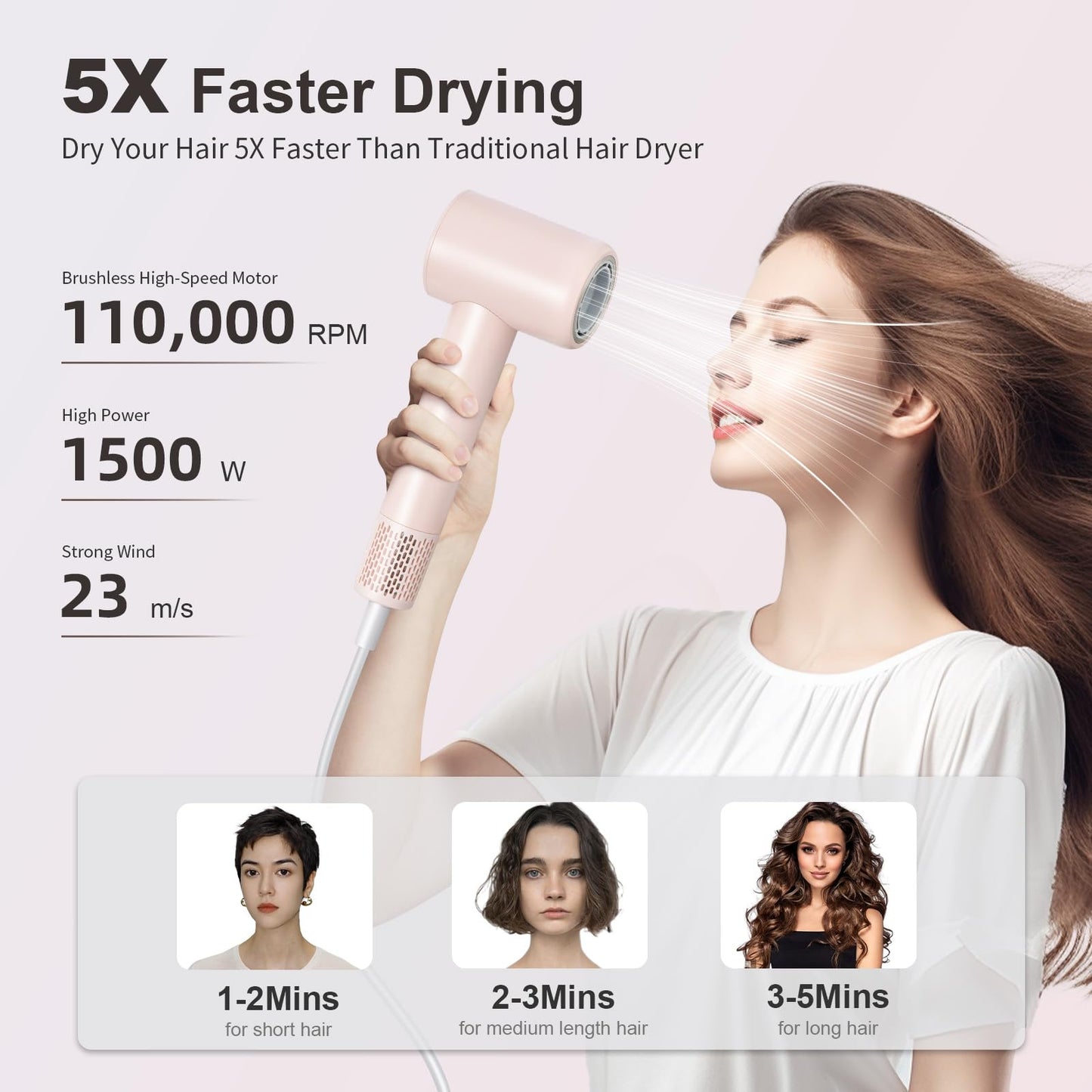 Hair Dryer Blow Dryer,110000 RPM High-Speed Brushless Motor 200 Millions Negative Ionic Hairdryer for Fast Drying, Supersonic Quiet Hair Dryers for Women Home Travel Salon,Same Features,Better Value
