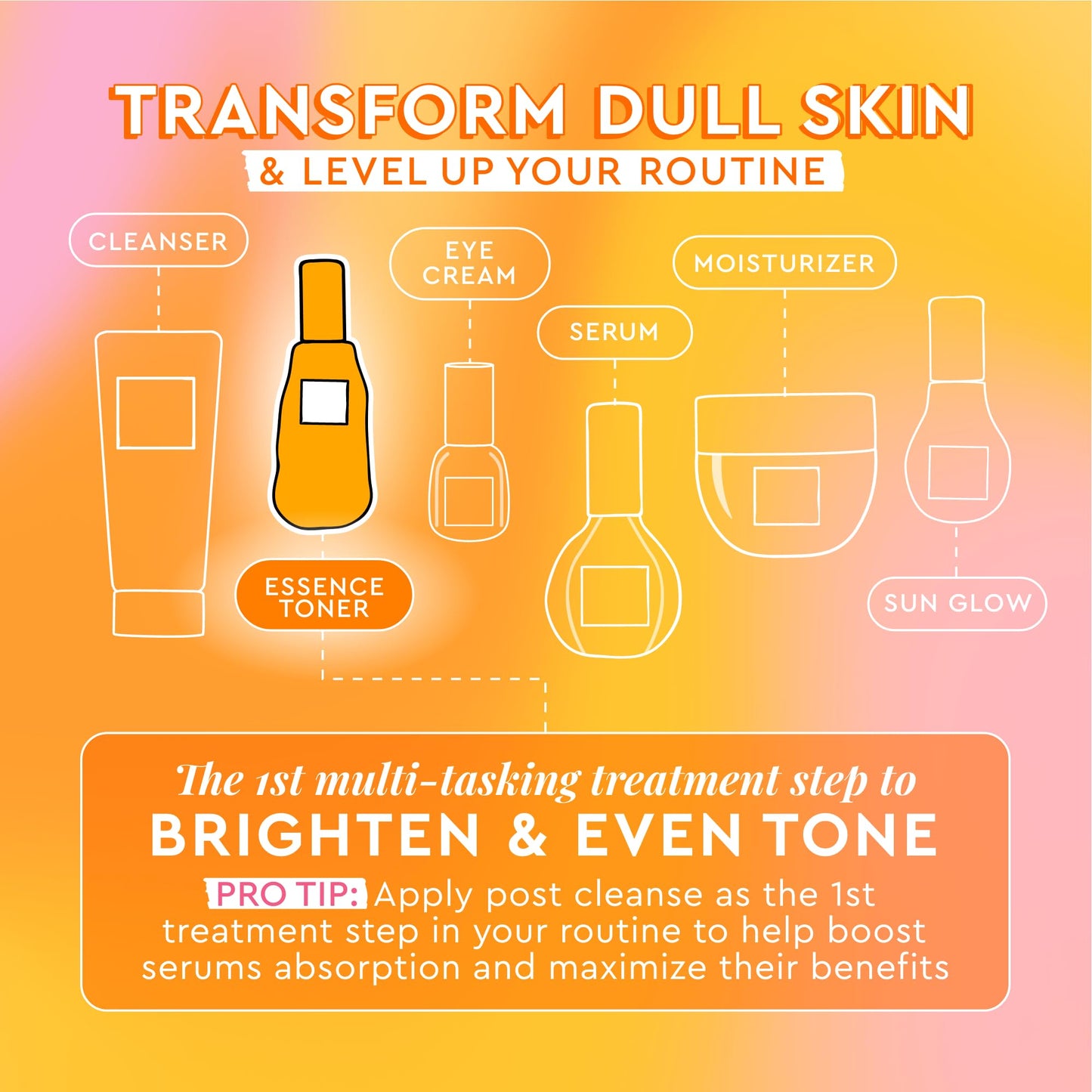 Glow Recipe Travel Size Cloudberry Brightening Toner + Essence Skincare-CoQ10 Face Toner to Strengthen Skin Barrier+Hydrating Rice Water, Vitamin C, E & 5% Glycerin to Soften & Even Skin Tone (30 ml)