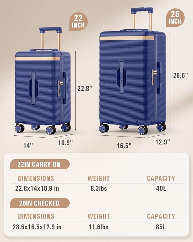 Joyway 22 Inch Carry on Luggage with Cup Holder, Hard Shell Carry-on Suitcases with Shock Absorbing Spinner Wheels, Lightweight Luggage with TSA Lock for Women Men, Blue