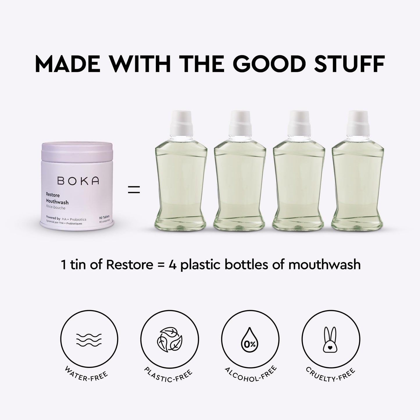 Boka Fluoride Free Toothpaste - Nano Hydroxyapatite - Ela Mint 4oz and Travel Size Mouthwash Tablets - Hydroxyapatite, Fluoride/Alcohol Free & Eco-Friendly