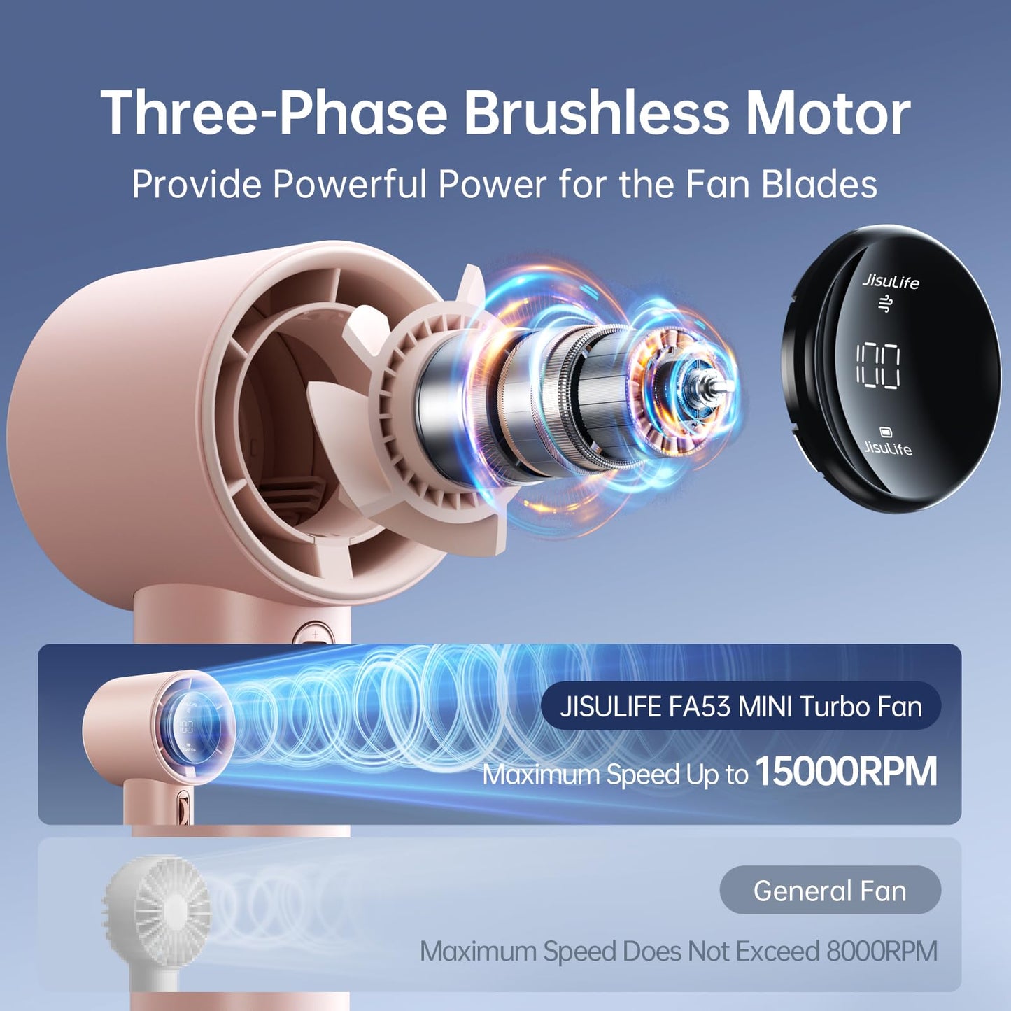 JISULIFE Handheld Fan Pro Series - Extreme Cooling Output: 1-100 Speed Scroll Wheel, Metal Body, Digital Display, 1.5H Fast Charge, 5000mAh-Portable Fan for Travel Outdoor, Gifts for Women Men(Grey)