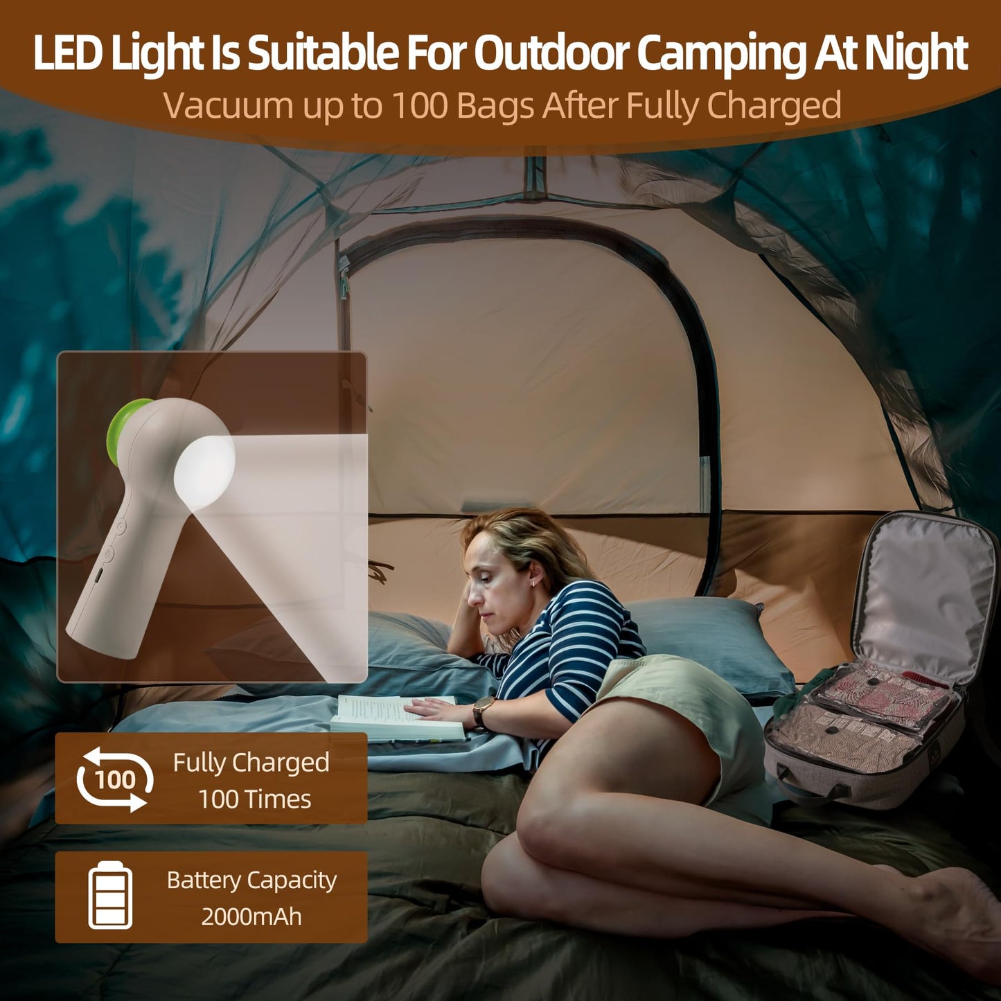 VACKFOX 6 Pack Travel Vacuum Storage Bags with Pump, Vacuum Seal Bags for Clothing, Compression Bags for Travel(2L+2M+2S), Space Saver Kit for Clothes with LED Light