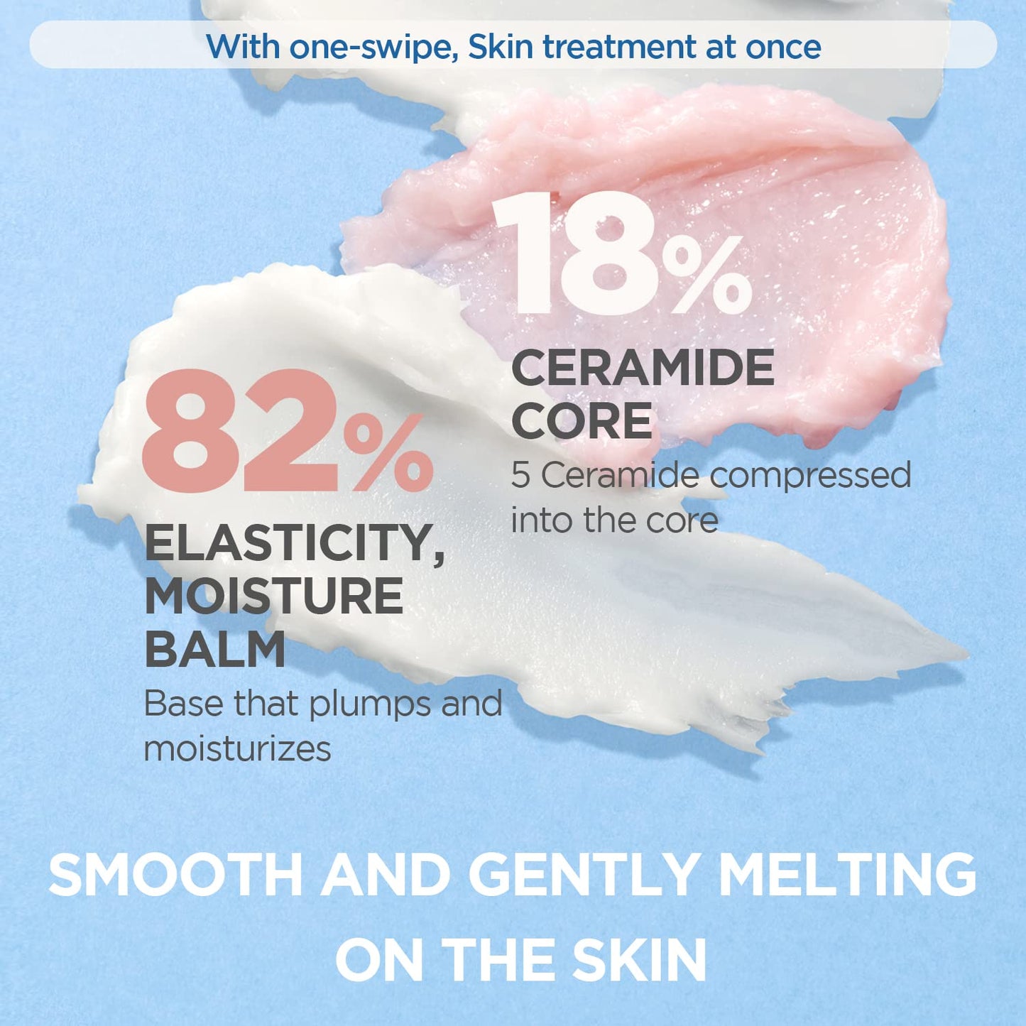 CORÉANA Ceramide Shot Double Core Multi Balm – High Moisturization Skin Barrier Treatment Multi Usable Balm Stick – For Face, Neck and Lips – Wrinkle Care Moisturizing Balm – Fragrance Free, 0.35oz.