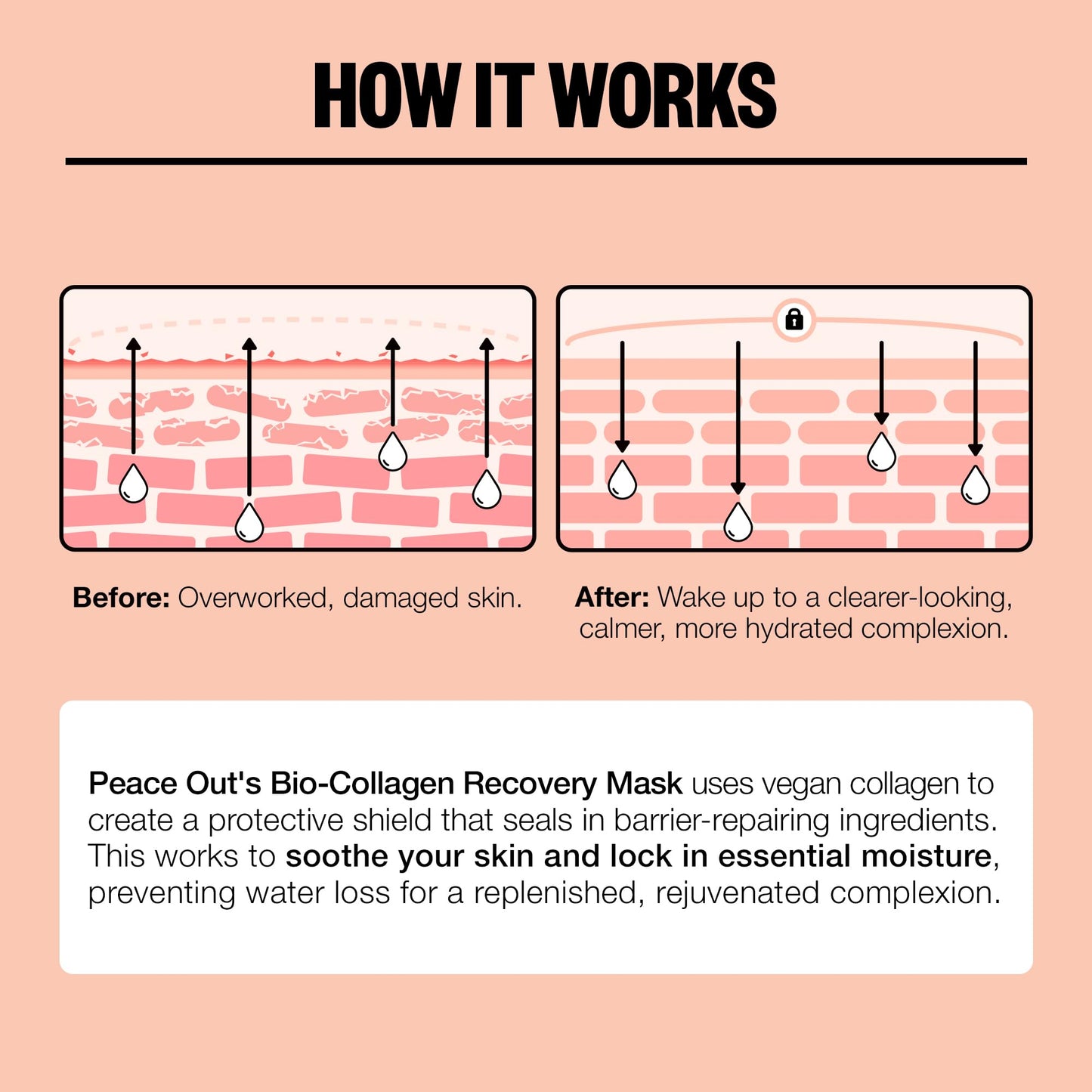 PEACE OUT Skincare Overnight Bio-Collagen Recovery Hydrating Face Mask to Calm Skin Irritation, Improves Skin Clarity with Hyaluronic Acid, 1 count