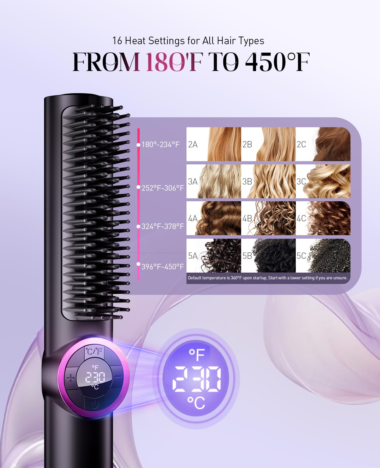 JolinKoin Hair Straightener Brush for Women: Negative Ionic 3-in-1 Curling & Straightening Brush, Ceramic Hot Comb with 16 Temps for Hair Styling