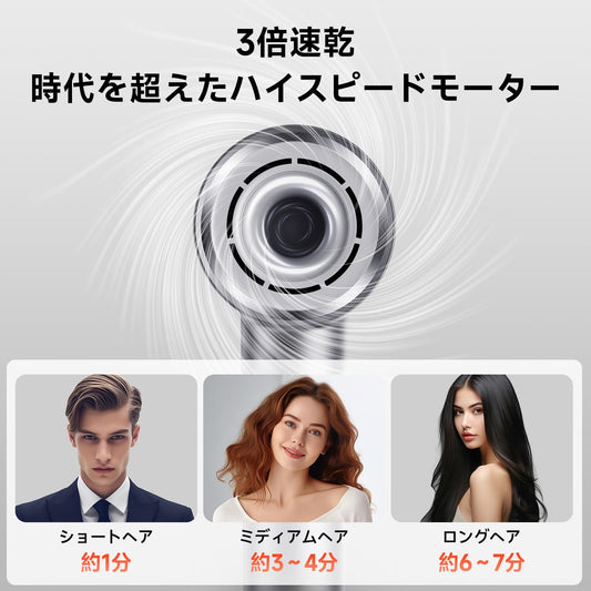 VTT Hair Dryer, 130000 RPM High Speed Blow Dryer for Fast Drying, Low Noise, Lightweight Design for Home & Travel Use, Perfect for Men, Women, and Professionals