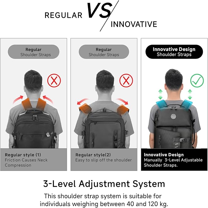 SWICKY Travel backpack 40L for men ,Extra Large Carry on Flight Approved Luggage Hand Water-resistant Lightweight Rucksack,Durable Large big Weekender Bag Daypack Fits 17.3 Inch Laptop,Black