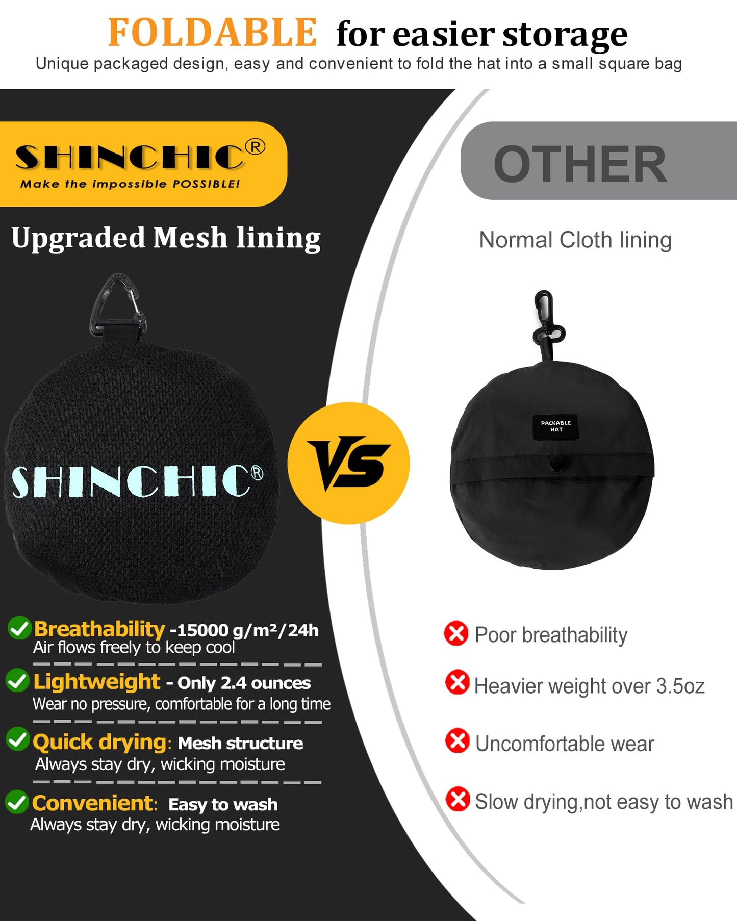 Waterproof Sun UPF 50+ Bucket Hat UV Protection Packable Brimmed Boonie for Women Men Summer Lightweight Hiking Outdoor Cap Black