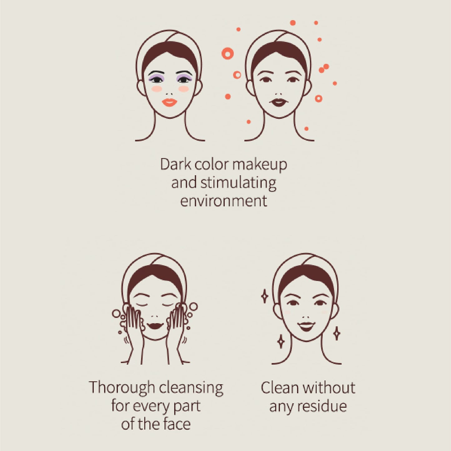 Korean Red Ginseng Foam Cleanser Deep Clean & Moisture Daily Cleanser Foam Red Energy 1,000PPM RED Ginseng & Hibiscus & Pearl Extract Daily Skin Care Hong Cosmetic (Red Ginseng Cleanser 1 EA)