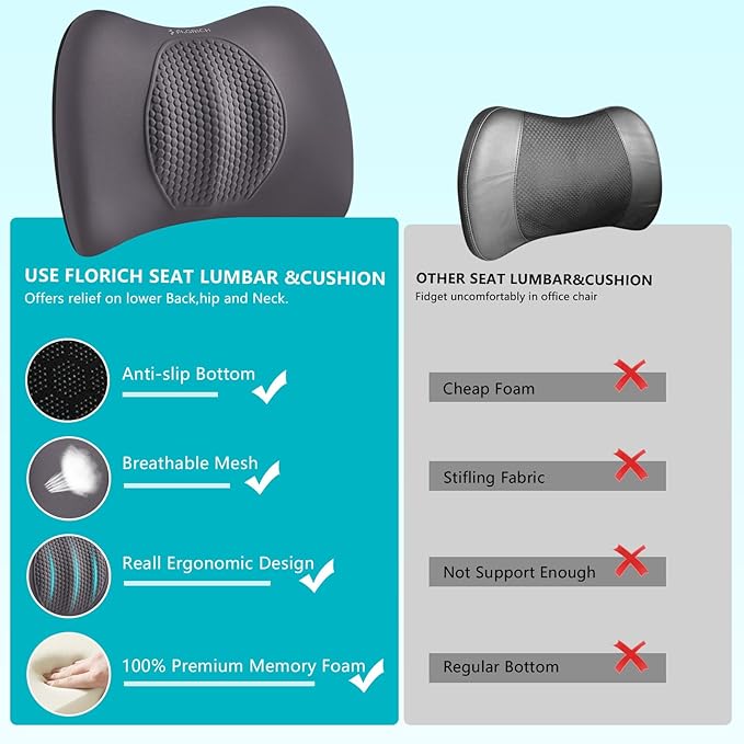 FLORICH 3 PCS Seat Cushion for Carseat Lumbar Support Pillow Car Neck Headrest Pillows Memory Foam Seat Pads Pressure Relief Back Cushion for Office Chair(Grey)