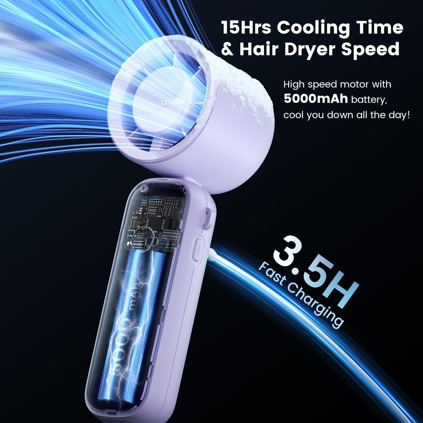 Portable Handheld Turbo Fan, 5000mAh Rechargeable Fan With 6 Speeds, Foldable Neck/Desk Fan With Digital Display, Pocket Small Fans With Air Turbo Tech For Women Outdoor, Travel, Office