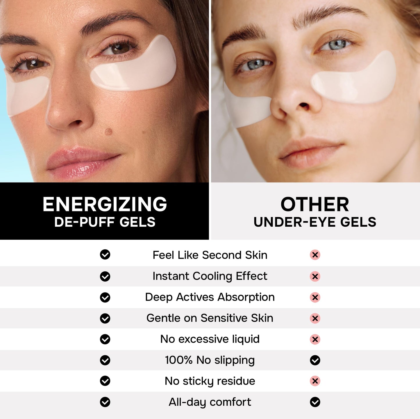 Under Eye Patches for Puffy Eyes and Dark Circles - Cooling Eye Masks for Women & Men with Collagen, Hyaluronic Acid & Retinol - Depuffing Undereye Mask Patches - Parches Para Ojeras - 15 Pairs
