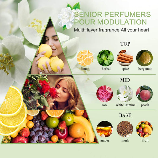 OPPEAL EXP Series| 150 PK 1 oz Hotel Size Amenities Bulk | 30 Sets Each Contains Shampoo, Conditioner, Body Wash, Lotion and Soap Bar | Ideal for AirBnB/VRBO/Vacation Rental