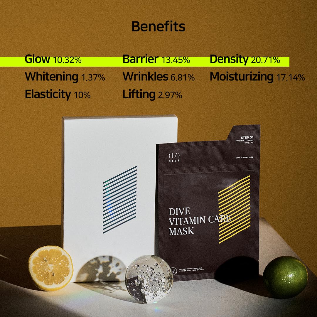 DIVE Korean Face Mask with (13.5% UK Vitamin C Cream) (10 Hyaluronic Acids) for Brightening, Moisturizer, Sheet Mask, Galvanic Facial Effect, Antioxidant Korean Skin Care
