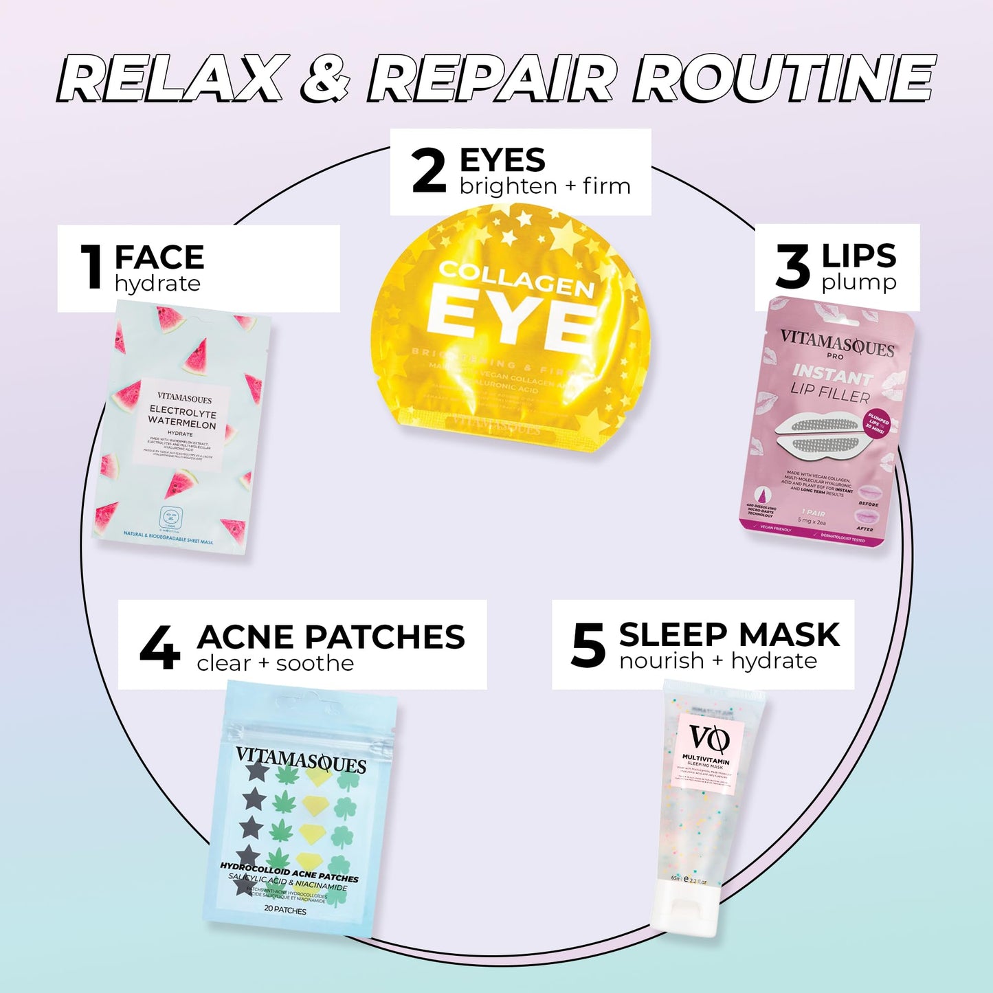 Vitamasques Face Masks Skincare Sheet Kit, 7-Pack - Juicy Collection of Triple-Layer Sheet Facial Masks - Korean Skin Care Pore Purifying, Brightening, and Hydrating