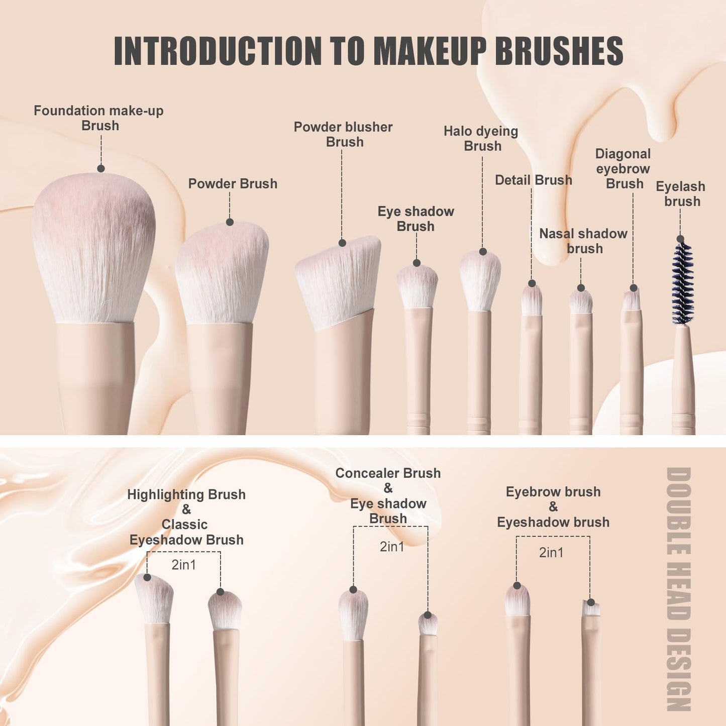 BS-MALL Makeup Brush Set Travel Mini Makeup Brushes Synthetic Kabuki Brush Set Foundation Powder Blending Concealer Eye shadows Blush Cosmetics Brushes with Organizer Holder& 3 Mini Eyeshadow Brush