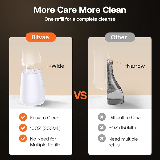 Bitvae Water Dental Flosser Teeth Pick, Cordless Flosser for Travel with 6 Jet Tips, 3 Modes 5 intensities, IPX7 Waterproof Portable & Rechargeable Oral Irrigator Cleaner, White