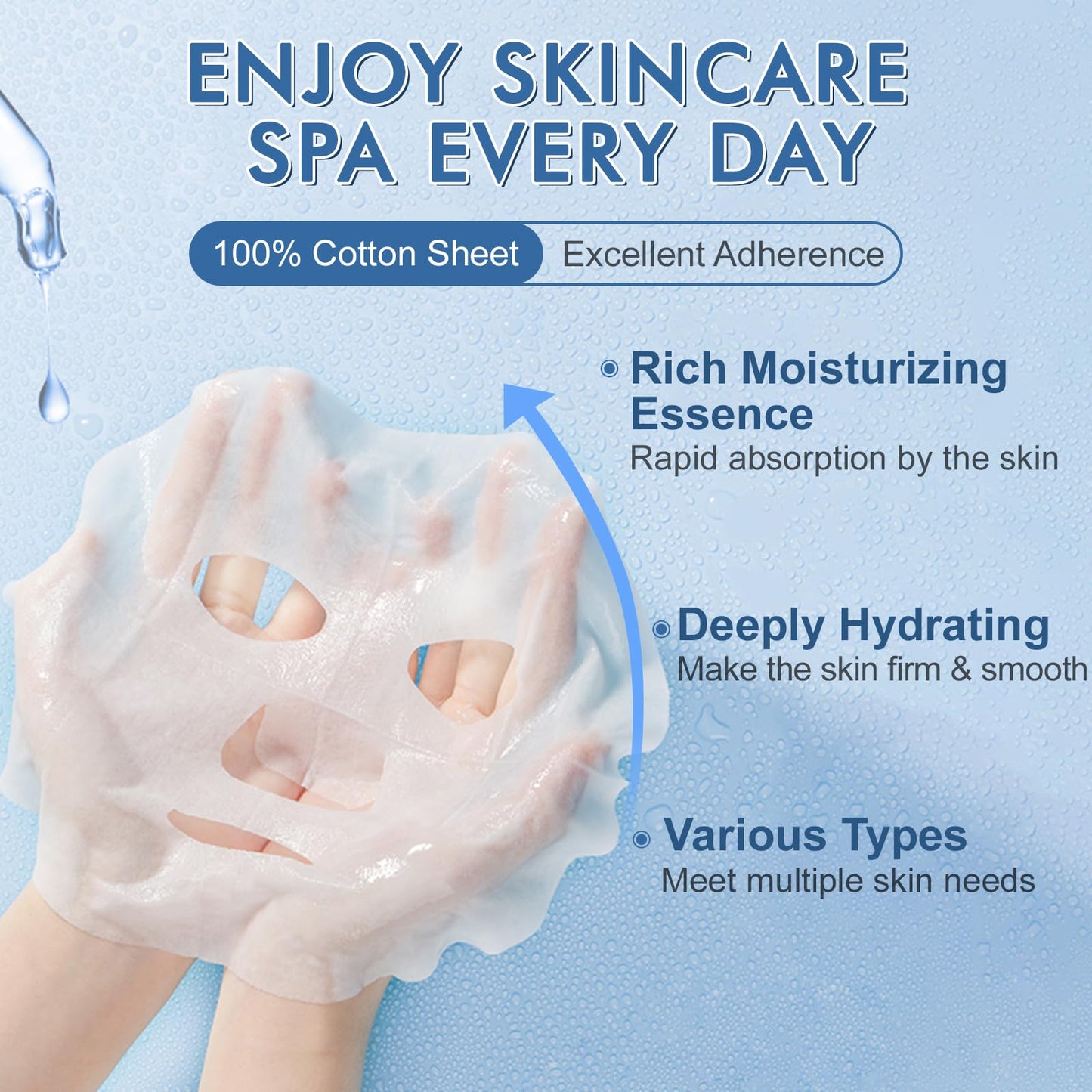 KONEUK 14 Pack Sheet Face Masks Skincare, Hydrating Face Masks Suitable for Dry Skin, Bulk Facial Mask Set for Women Skin Care, Face Mask Gifts Set for Face Spa