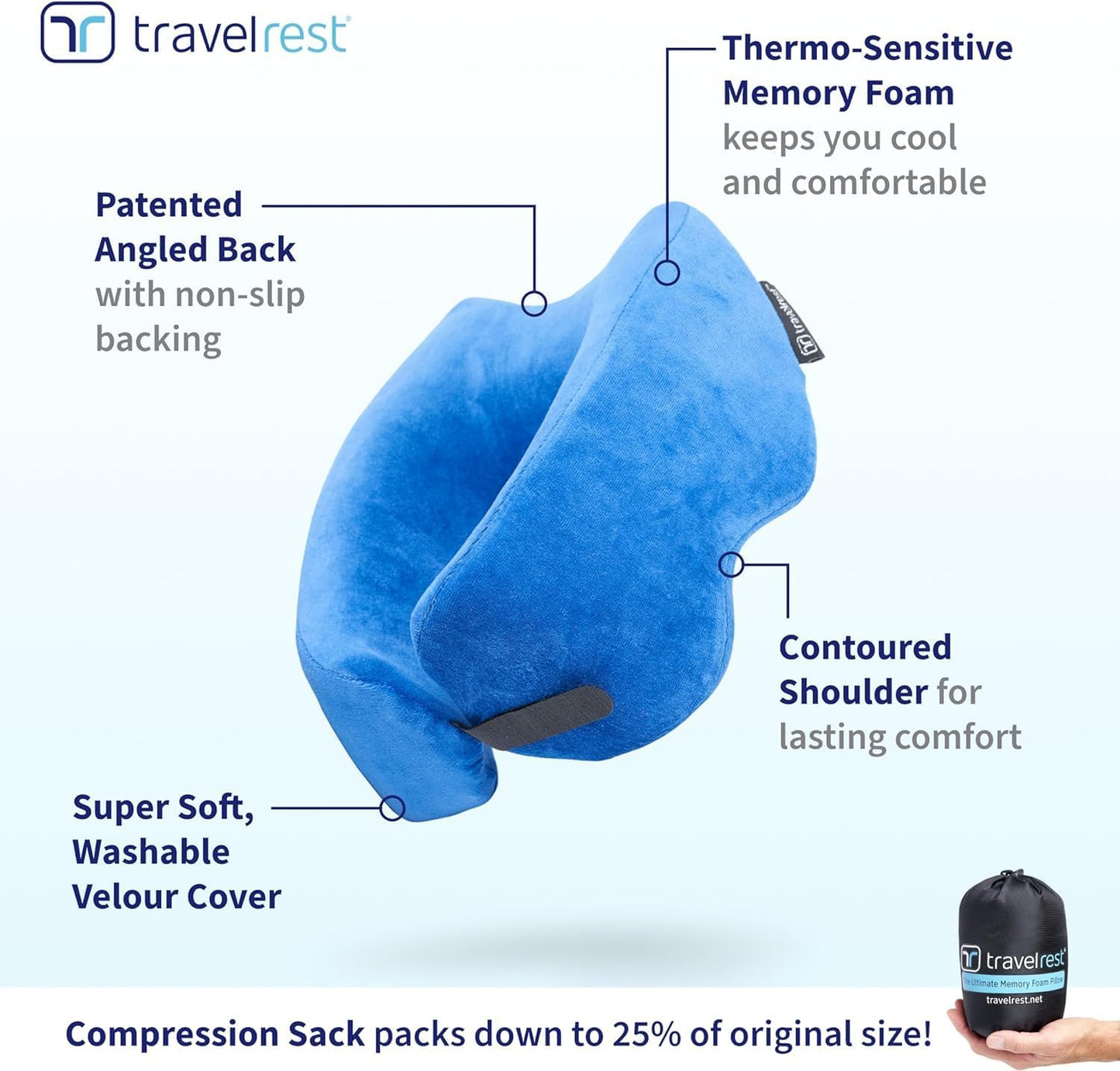 TRAVELREST Nest Neck Pillow Travel Essentials - Memory Foam Pillow and Patented Design, Support for Long Flights, Travel Accessories, Comfortable and Compact, Washable, Attaches to Luggage - Blue