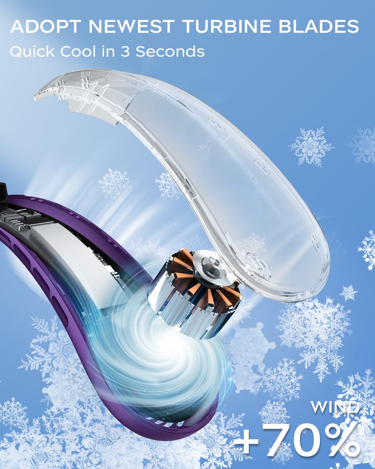 Neck Fan, Portable Fan around Neck, 5200 mAh Battery Operated Wearable Personal Fan with USB Rechargeable, 3 Wind Speed, Fast Cooling, Ultra Quiet, Bladeless, Headphone Design for Travel